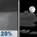Sunday Night: Slight Chance Rain Showers then Partly Cloudy